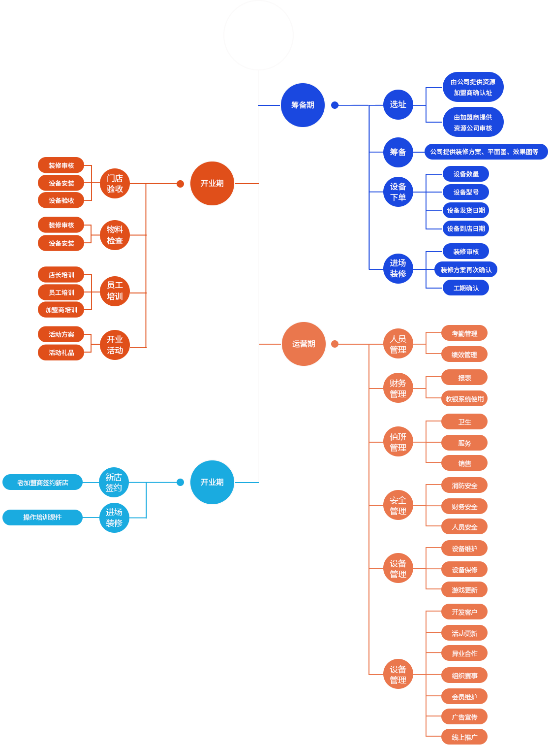 1614652000598141.png cooperative2.png